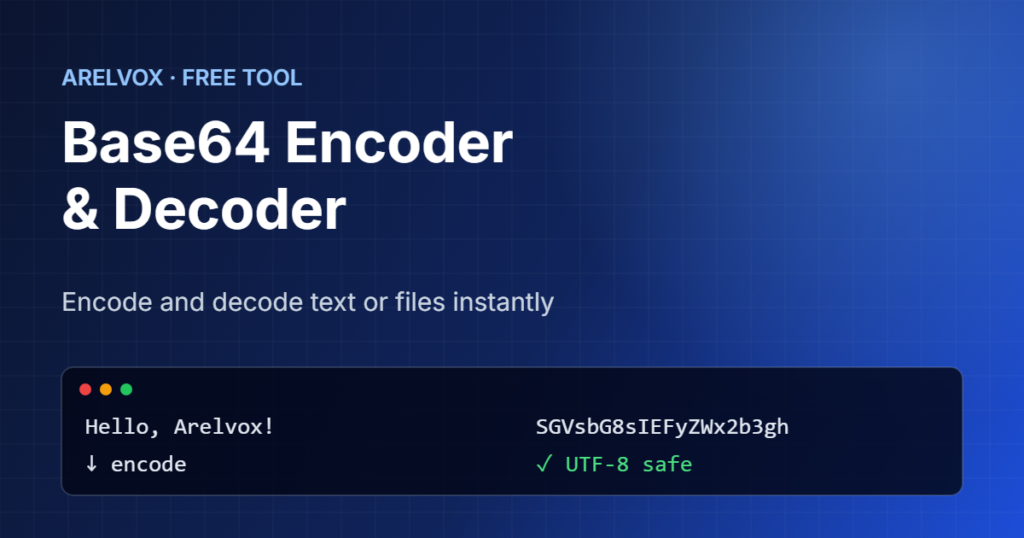 Base64 encoder and decoder converting Hello, Arelvox! to SGVsbG8sIEFyZWx2b3gh
