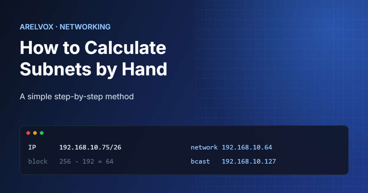 How to calculate subnets by hand: network, broadcast and host range for 192.168.10.75/26
