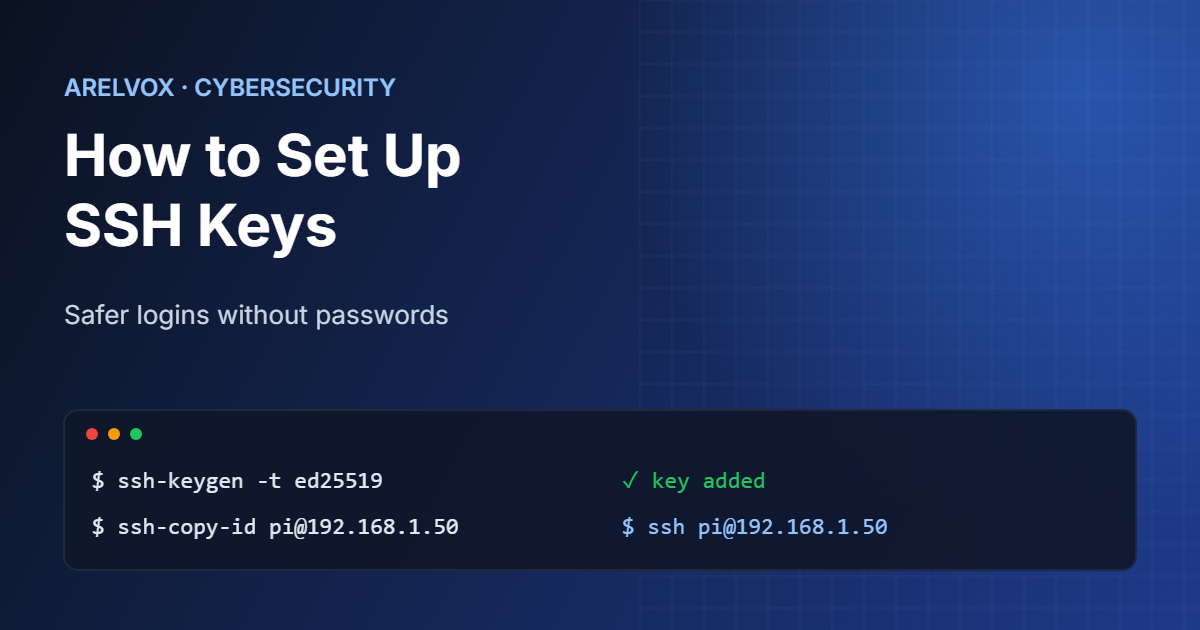 How to set up SSH keys with ssh-keygen and ssh-copy-id