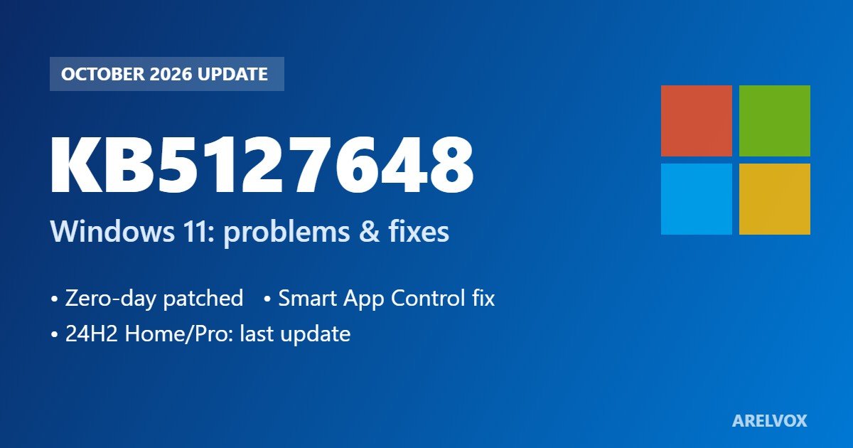 KB5127648 Windows 11 October 2026 update problems and fixes