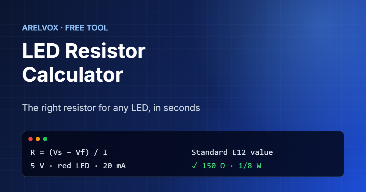 LED resistor calculator showing a 150 ohm resistor for a red LED on 5 volts
