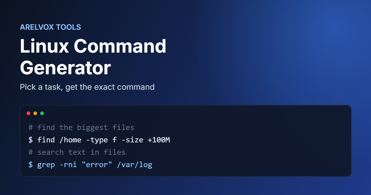 Linux command generator showing find and grep commands in a terminal