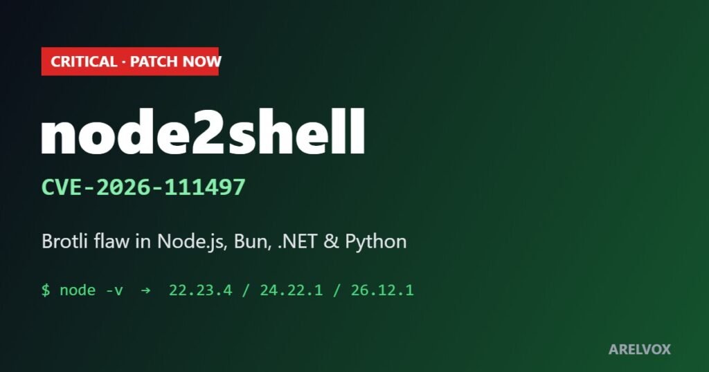 node2shell CVE-2026-111497 Brotli vulnerability in Node.js, Bun and .NET