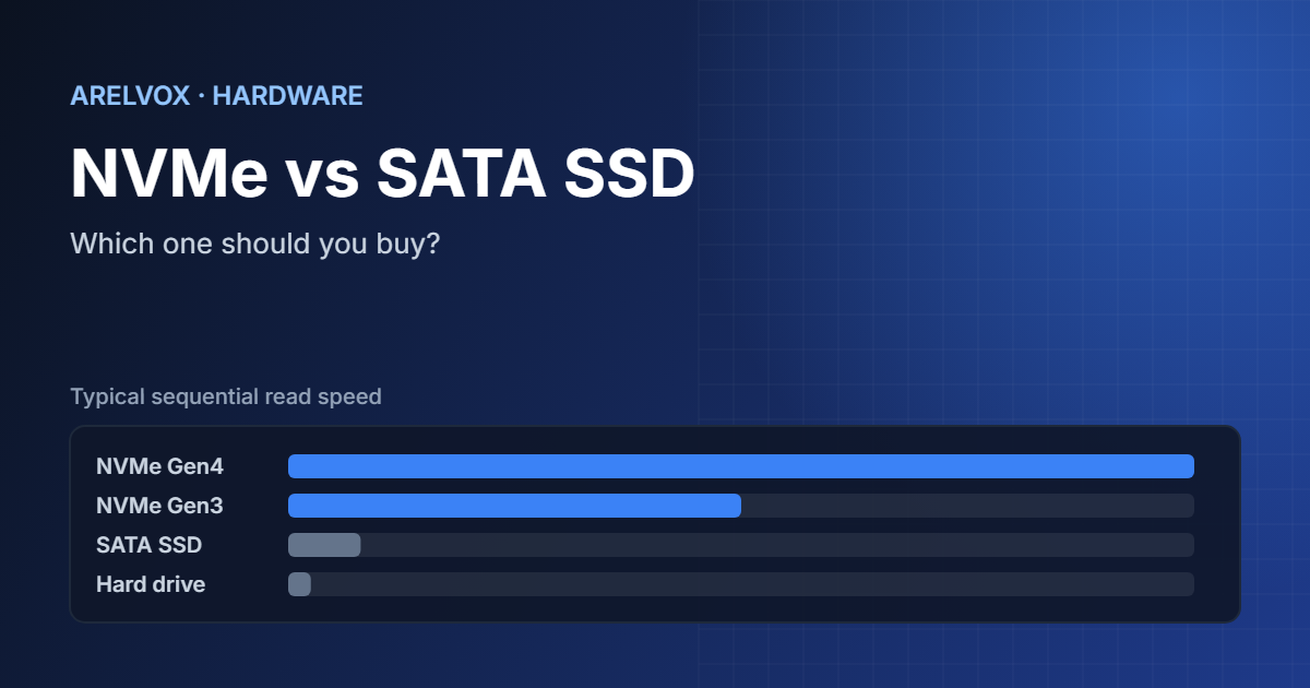 NVMe vs SATA SSD speed comparison