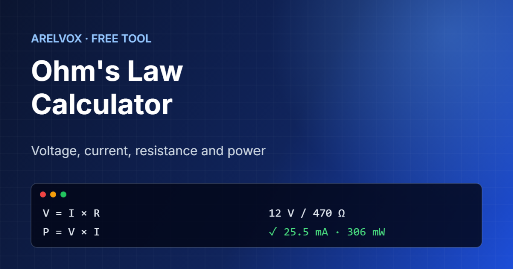 Ohm's law calculator finding current and power from 12 volts and 470 ohms