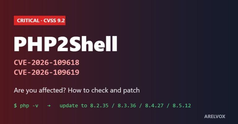 PHP2Shell vulnerability CVE-2026-109618 and CVE-2026-109619 patch guide