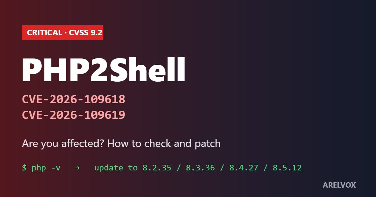 PHP2Shell vulnerability CVE-2026-109618 and CVE-2026-109619 patch guide