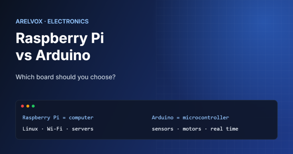 Raspberry Pi vs Arduino comparison of computer and microcontroller