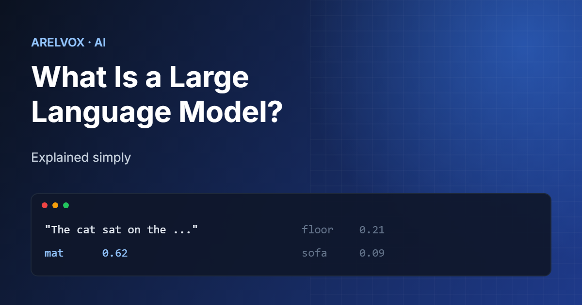 Large language model predicting the next word